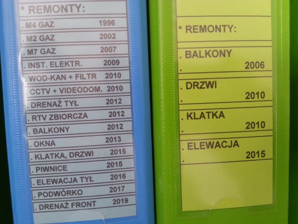 porównanie remontów